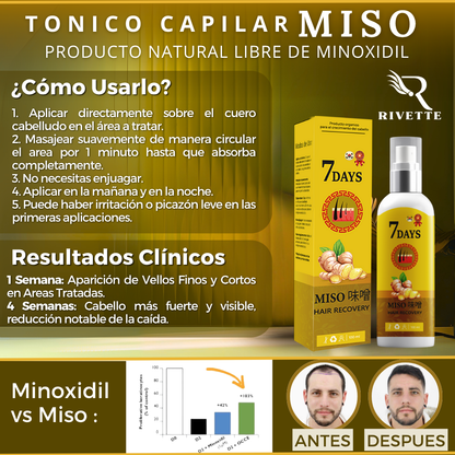 Tónico Capilar Miso